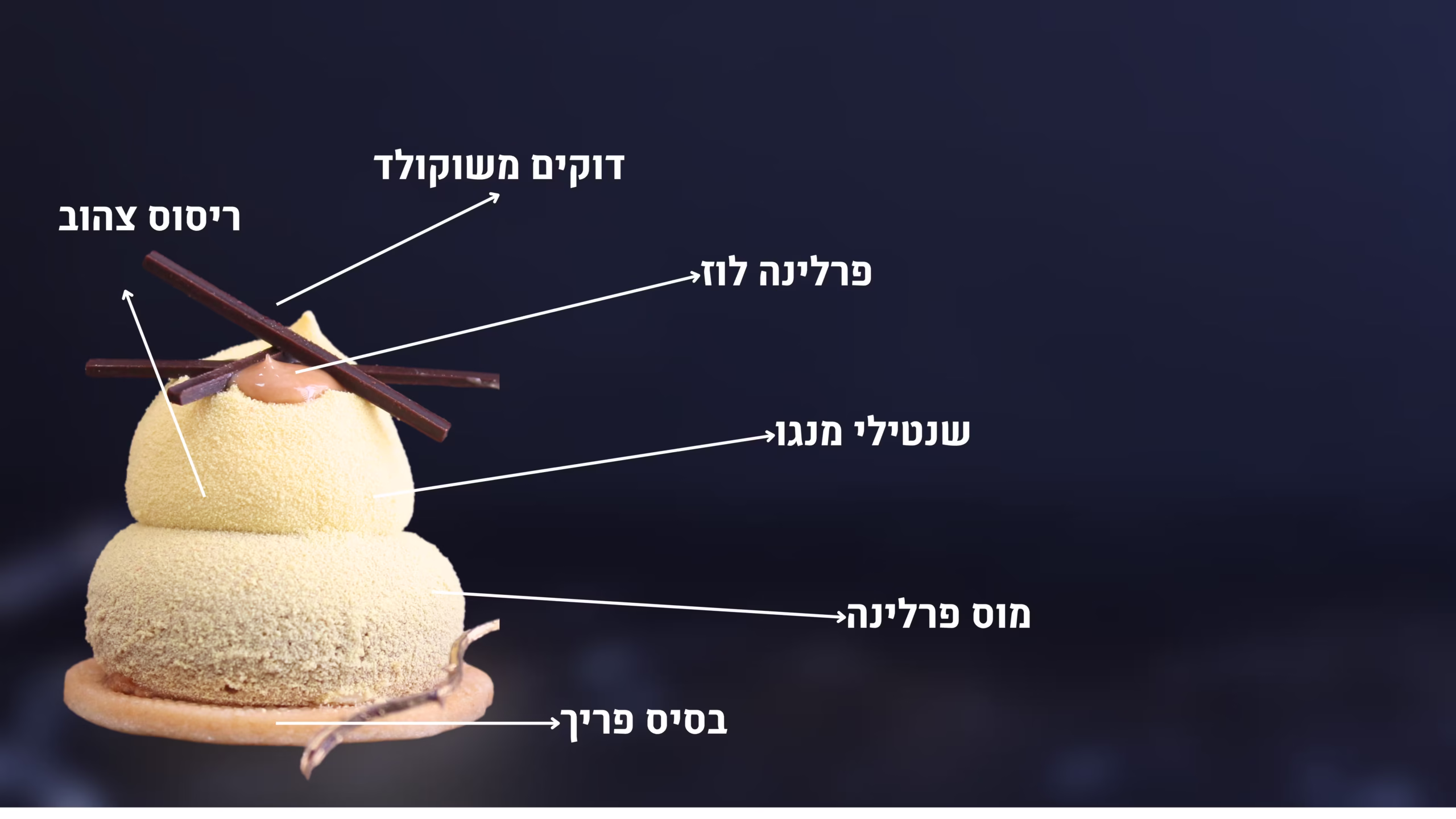 פטיפור מנגו פרלינה לוז